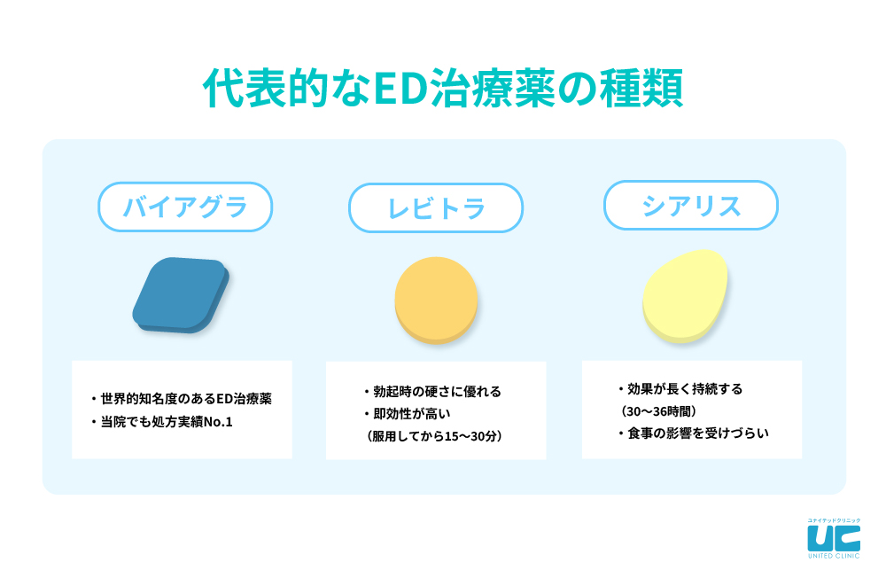 みんな気になるペニスサイズ 日本人の平均は何センチ？図り方はこれだ！ |