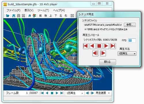 目的別 データ可視化ツール＆データ分析ツール 2022年オススメ11選