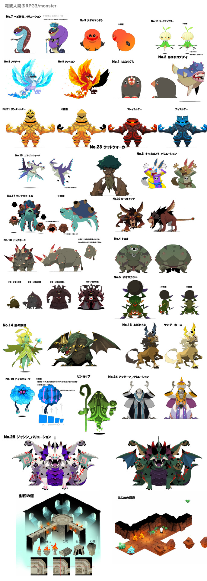 New電波人間のRPG アンテナの一覧と出生による進化こころぐゲーム