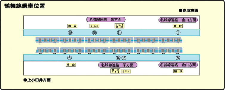 交通アクセス（電車をご利用の場合） | mozo ワンダーシティ