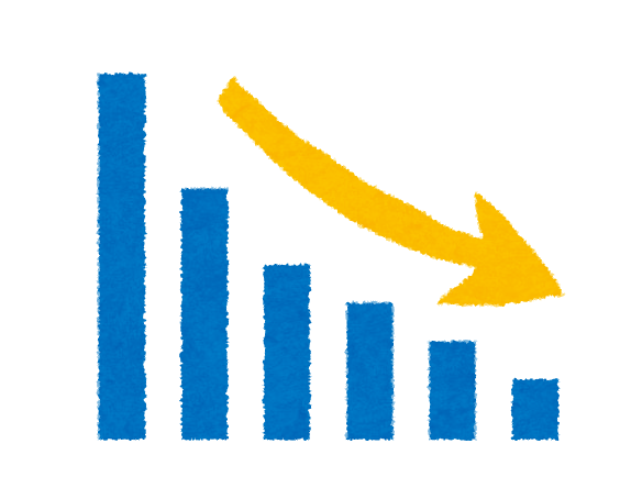 個体数の減少を示す折れ線グラフ」パワーポイント無料ダウンロード - Pikbest