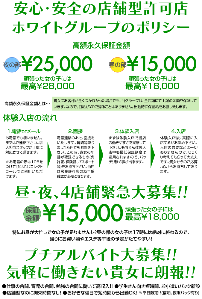 西新５丁目マンションの賃貸物件 | 中洲の水商売・風俗嬢のお部屋サイト/中洲ナイト賃貸ナビ