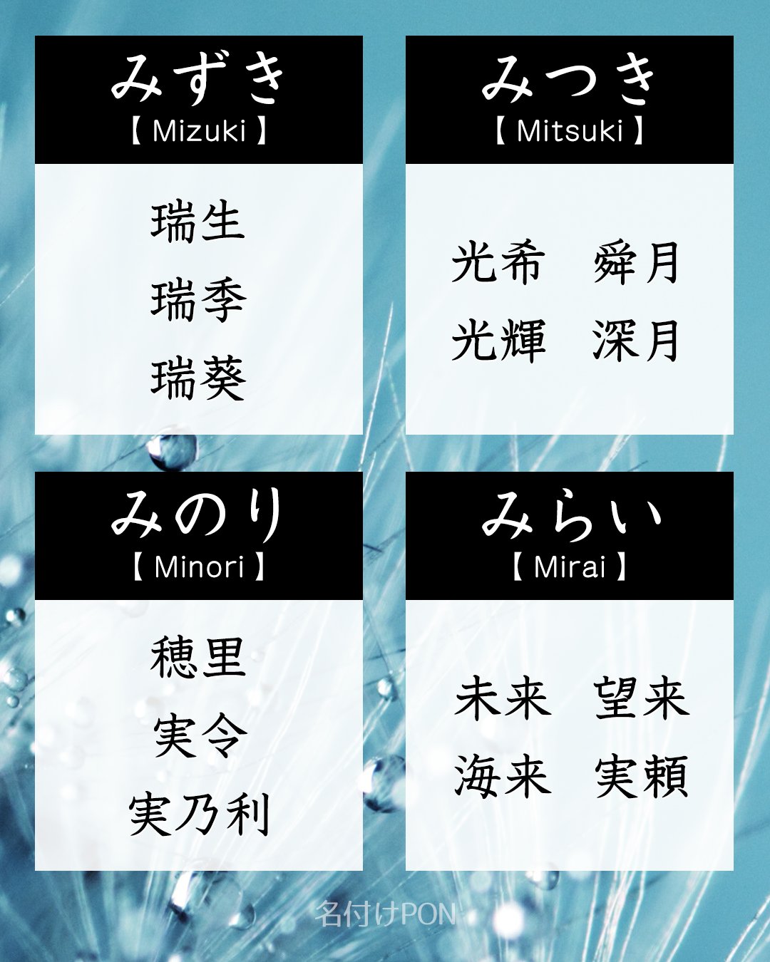 男の子のかっこいい名前ランキングと令和・平成・昭和の世代別205選クイズキャッスル百科事典Quiz Castle
