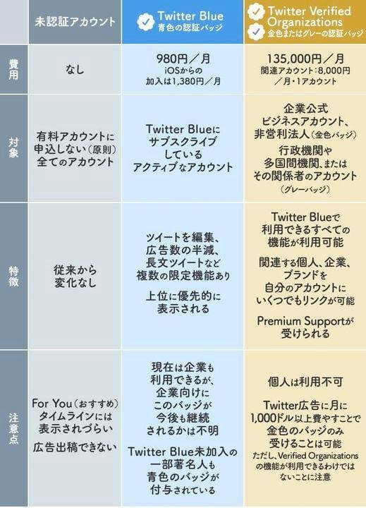 マーケティング情報メディア「助っ人マーケター byGMO」