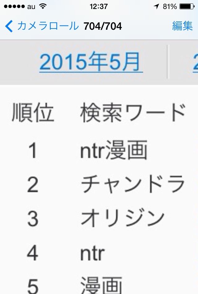 子供の下ネタが止まらない！幼稚園児はなぜ下ネタばかり言うの？ [子育て] All About