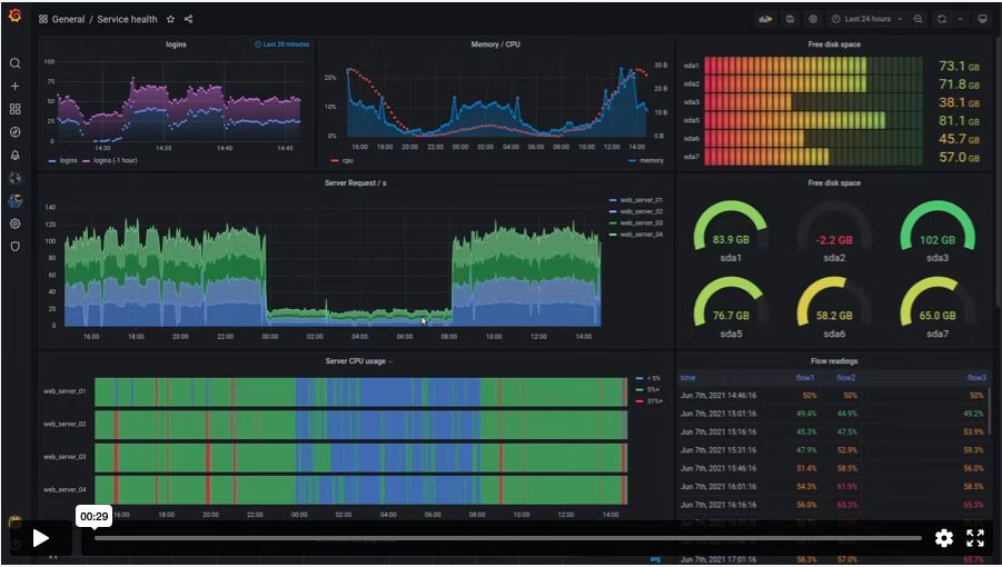 データ仕様可視化ツール：日立エンタープライズ アプリケーションサービス