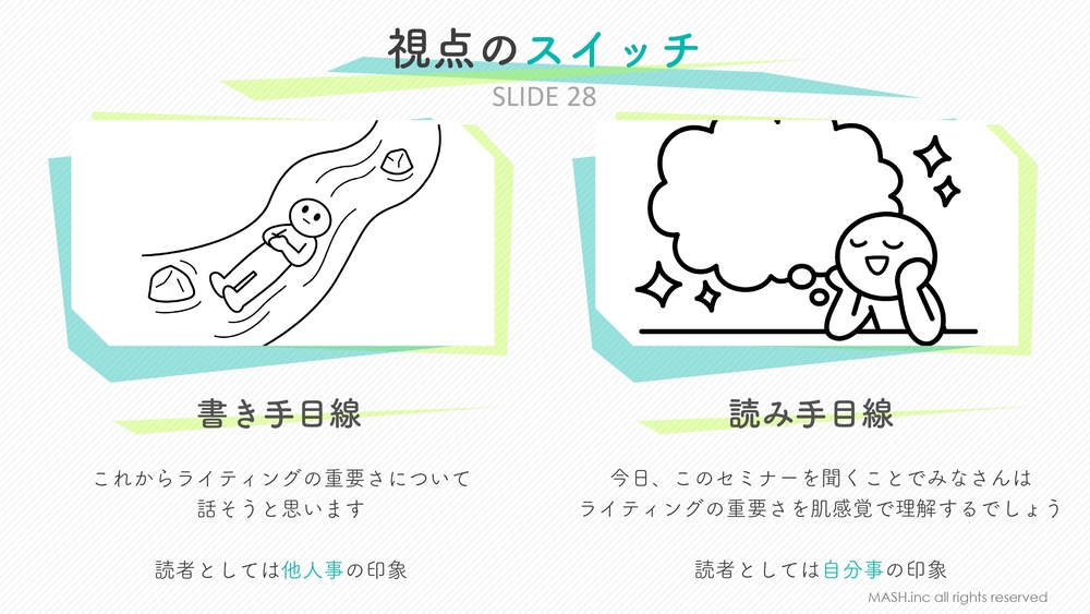 言い換え」のアイデア 10 件 2025話し言葉, 仕事 モチベーション, 漢字 勉強