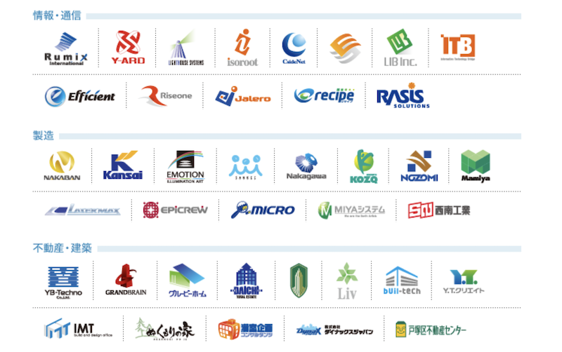 ロゴマーク作成のコツと考え方 ブランドを象徴するロゴをデザインしよう321web