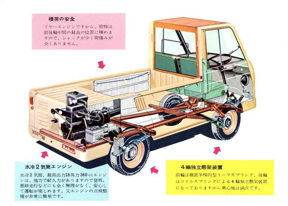 お宝発掘62年前の建柱車! アイチコーポレーションがレストアした三輪トラックに秘められた歴史 - トラック総合情報誌「フルロード」公式WEBサイト
