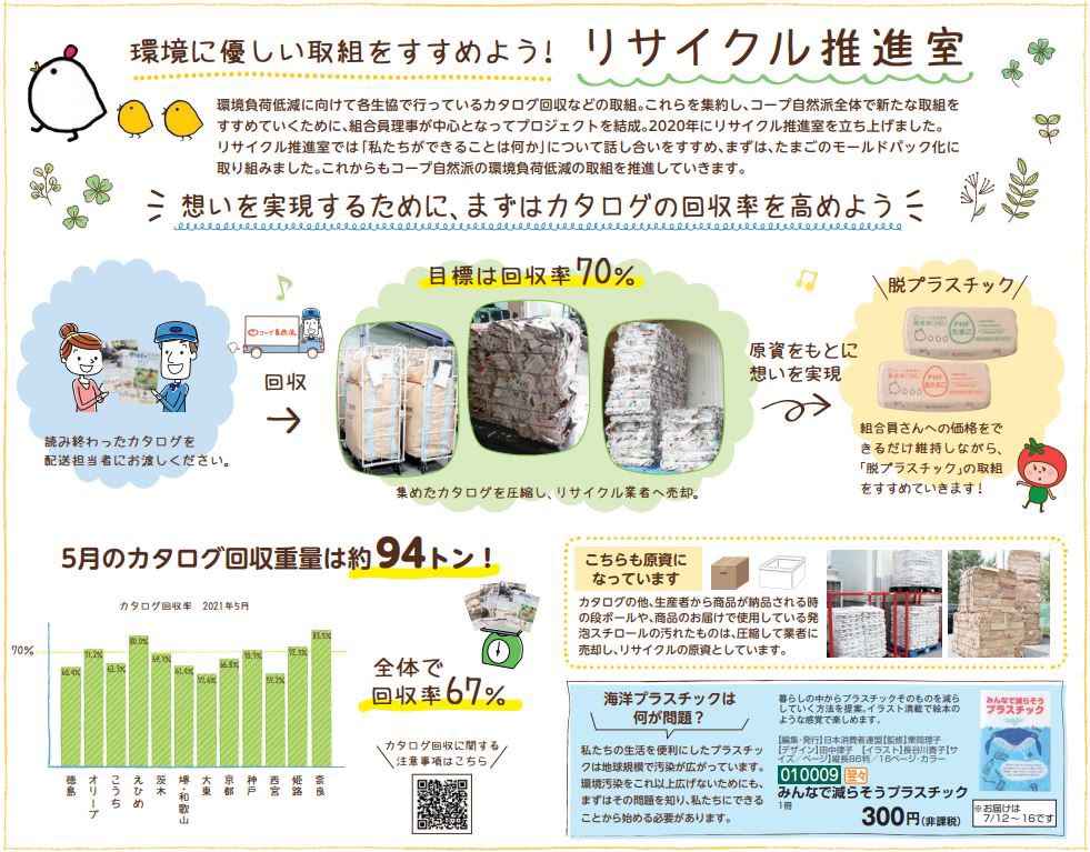 特集 知って役立つ！ オトクで便利がいっぱい！！パルシステム活用術ニュース生協・コープ COOP を千葉県でご利用するならパルシステム千葉へ