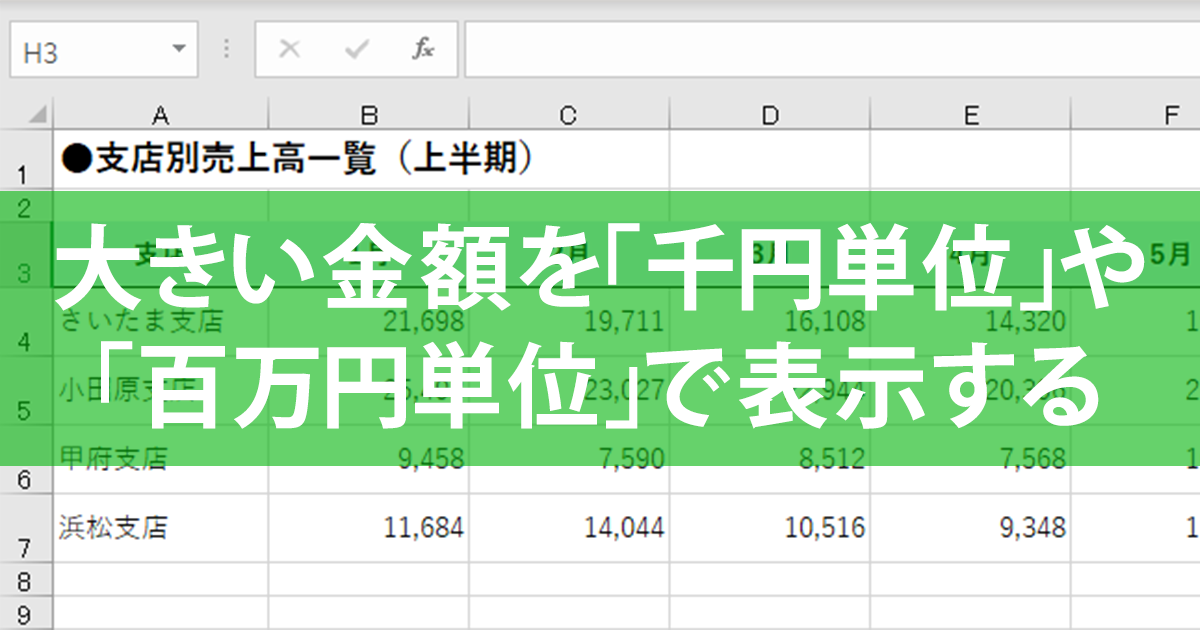 Excel 数字を円単位から千円単位に「表示上だけ」変換する方法Mame office
