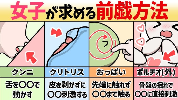 前戯の目的は？やることや正しいやり方と注意点 - 藤東クリニックお悩みコラム