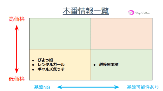 北海道・札幌のピンサロをプレイ別を6店に厳選！各ジャンルごとの口コミ・料金・裏情報も満載！ | purozoku[ぷろぞく]