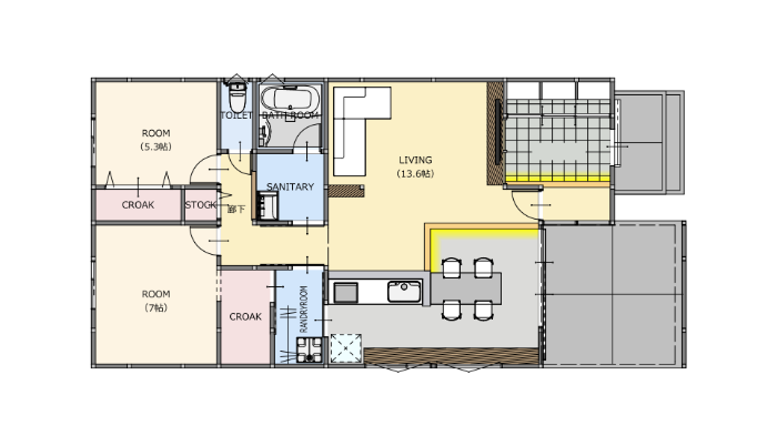 THE ROOM NOTE住まいづくりのガイドブック16万人がみた神間取り✨ 34坪台で素敵が叶う！ 平屋コの字の4LDK🙌🏻みんなはどんな家づくりを したいですか？☺️ 家族が喜ぶ広々LDK 外を眺めながら 自然を感じられる素敵なお家って 素敵ですよね💓！ この間取りが