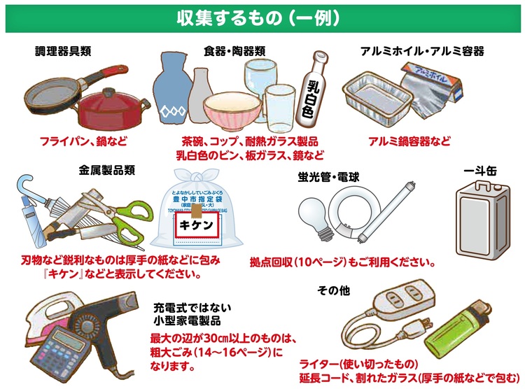 蛍光管・水銀体温計・乾電池などの出し方 分別収集 船橋市公式ホームページ