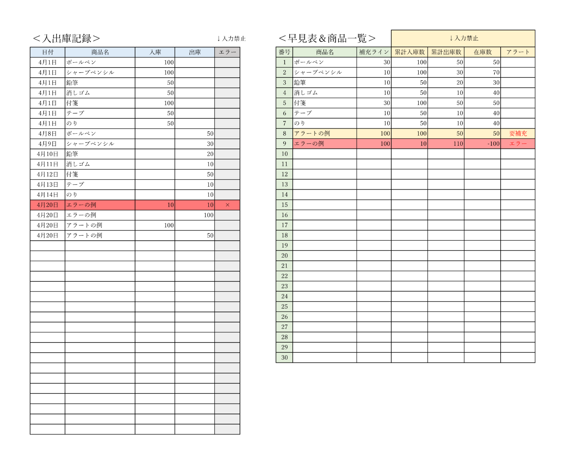無料の在庫管理表テンプレートSmartsheet