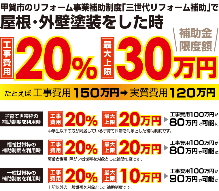 2025年最新 外壁塗装の助成金・補助金がもらえる条件は？自治体の情報も一覧で紹介│ヌリカエ