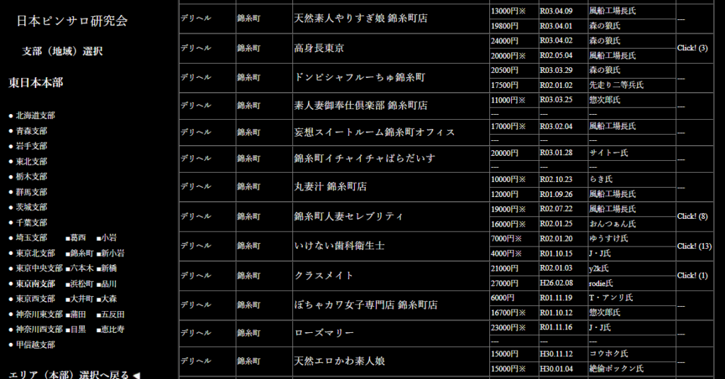 金町ピンサロ・エナジーの口コミ評判。感想レビュー,体験談まとめ【2023年】 | モテサーフィン