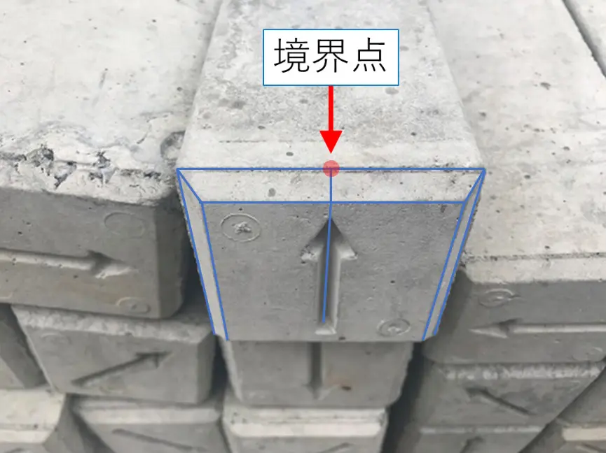 境界点はどこ？コンクリート杭や金属プレートなど境界標識の種類も解説行政書士河野翔事務所