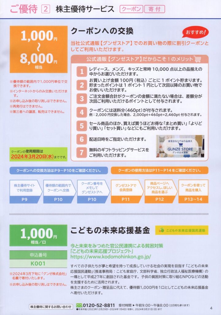 GUNZEグンゼ 割引クーポン・キャンペーン・ポイントサイト情報