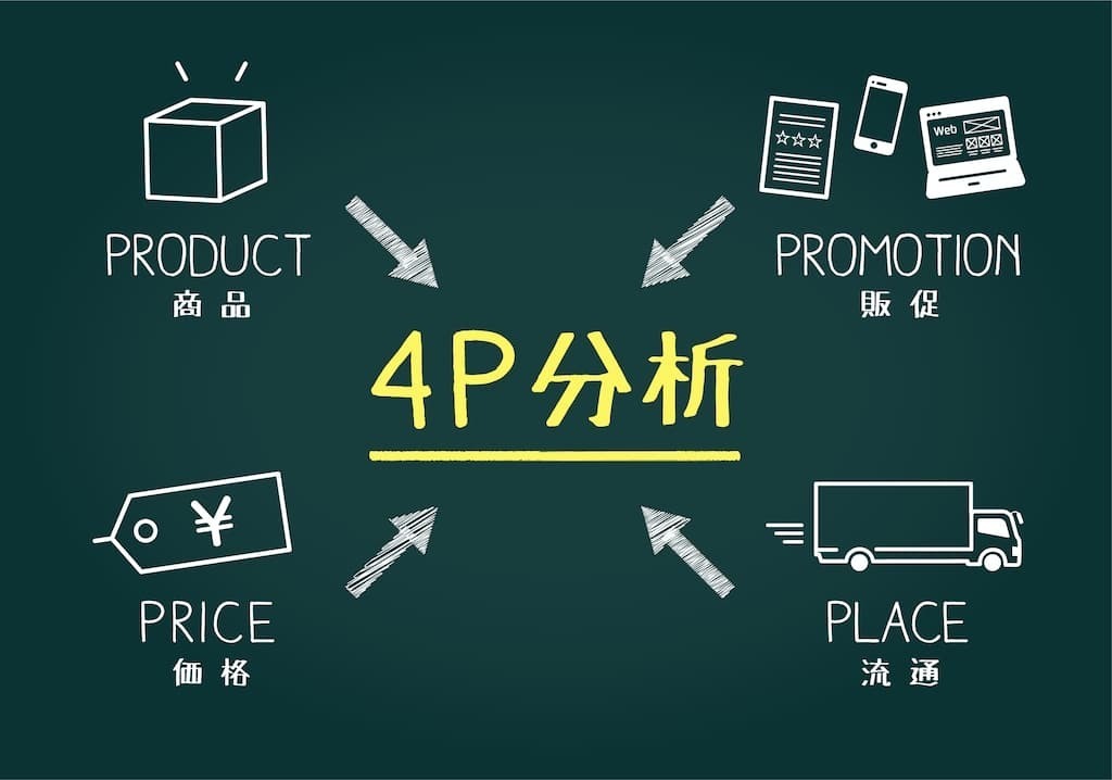 経営戦略」の227万点のロイヤリティフリー画像、写真素材、絵Shutterstock