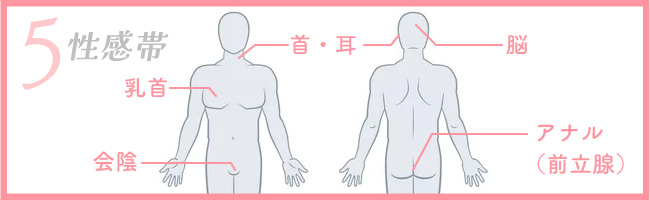 射精後に前立腺をなぞるようにコスられ、「イクイク!!!」ってまさかのドライオーガズム？｜オカズ男子☆ドットコム｜ゲイエロ動画