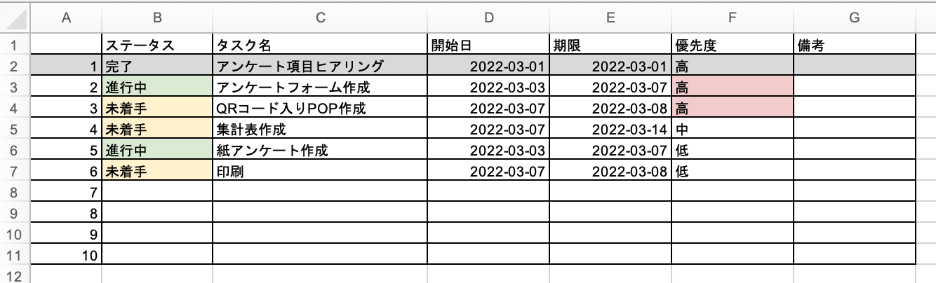 タスク管理表 すぐに使える・無料Excelテンプレート 個人・シンプルPlusプロジェクトマネージャーオフィシャルページ