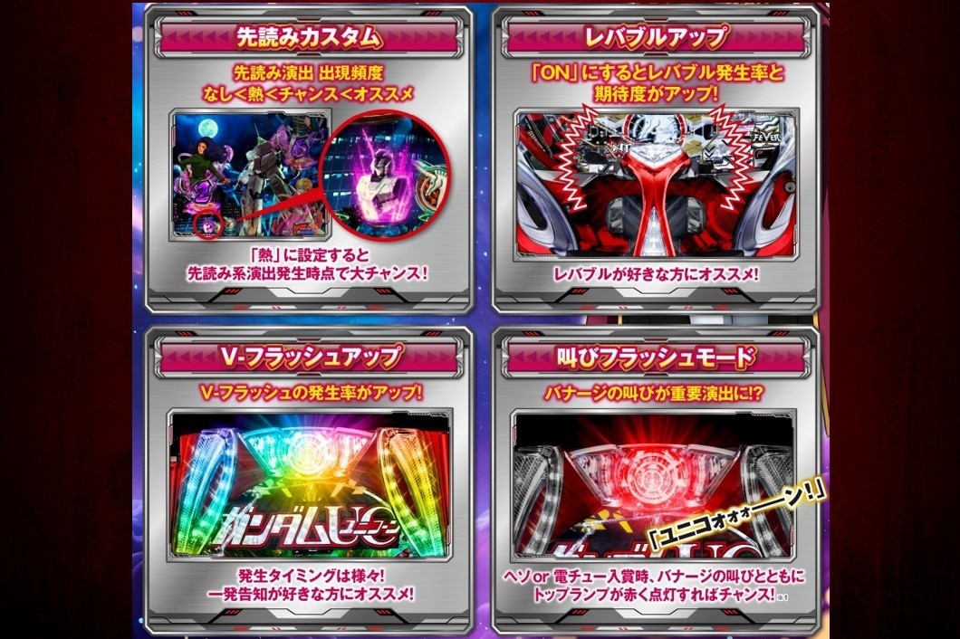 1 99 Pフィーバー機動戦士ガンダムユニコーンLIGHTver. 遊タイム期待値ラムクリセグ打ち方止め打ち狙い目ヤメ時すろぬー