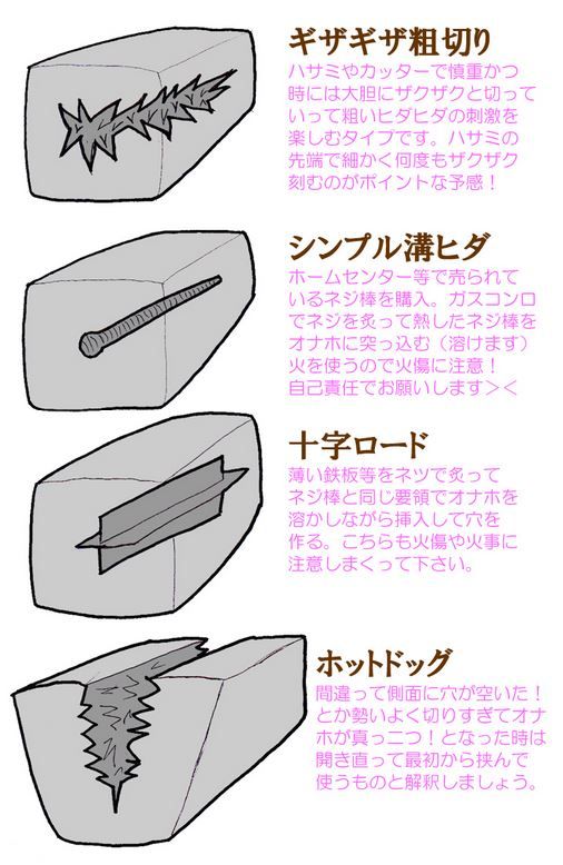 簡単激安】 電動オナホールを作ろう！ |