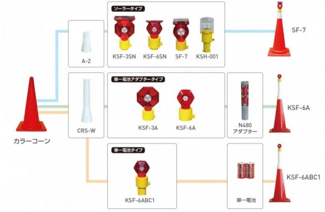 サンコー エコンサインポール イエロー 806492-01 三甲 楽天市場 英語標語入りカラーコーン白 NOPARKING PARKING CAUTION RESERVED三角コーン カラーコーン 三角ポール パイロン ラバーコーン 工事現場 工事用品保安用品 文字入れ 名前入り 文字入りコーン 駐車