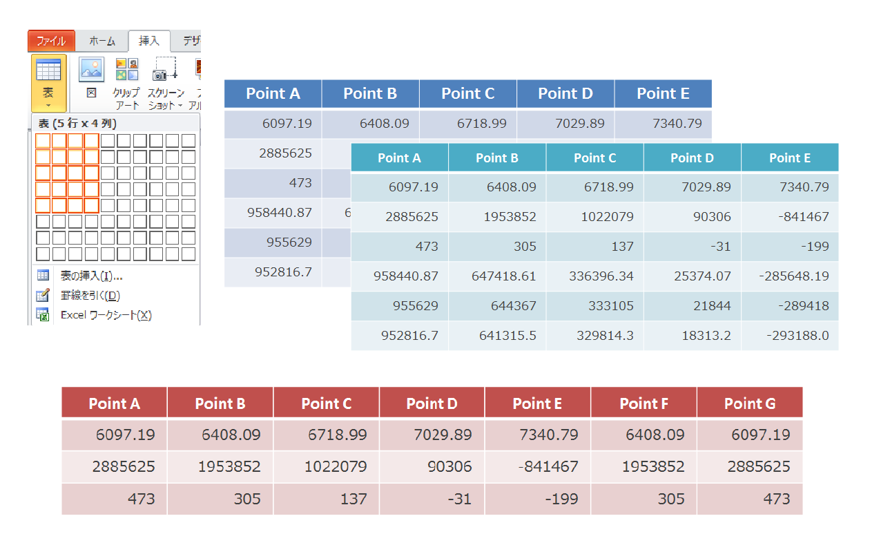 Excelで同僚と差をつける見やすいリストの作り方資料作成のコツ - Banguardサイト