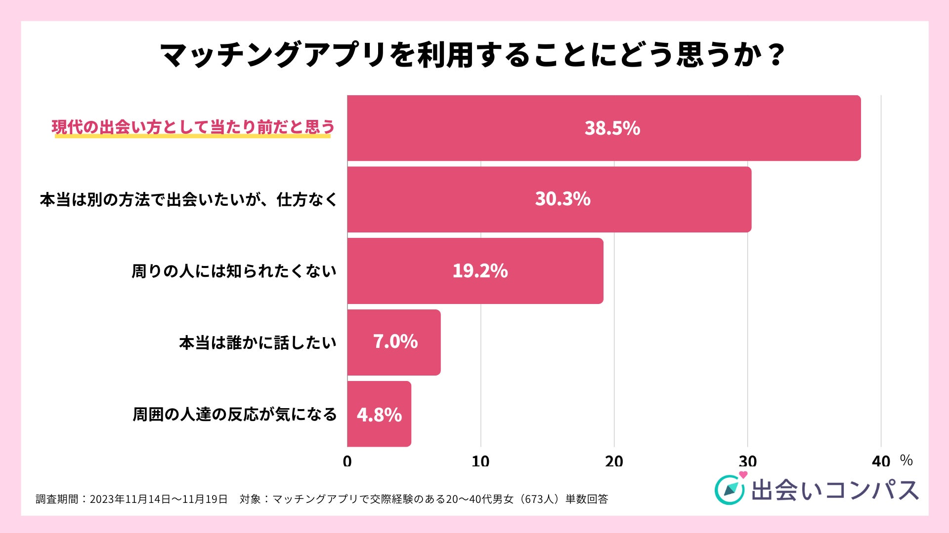 おばさん・熟女との出会いに最適な5つの方法！おすすめ出会い系・マッチングアプリを紹介！ | ラブフィード