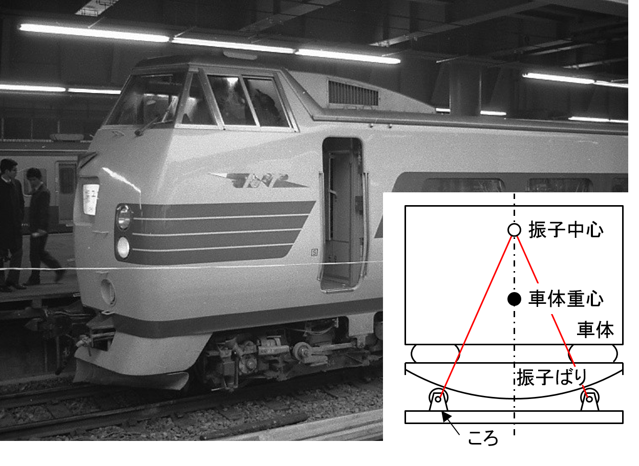 鉄道車両｢定員オーバー｣してもなぜOKなのか 乗客1人当たりの重さは何キロを想定している?通勤電車東洋経済オンライン