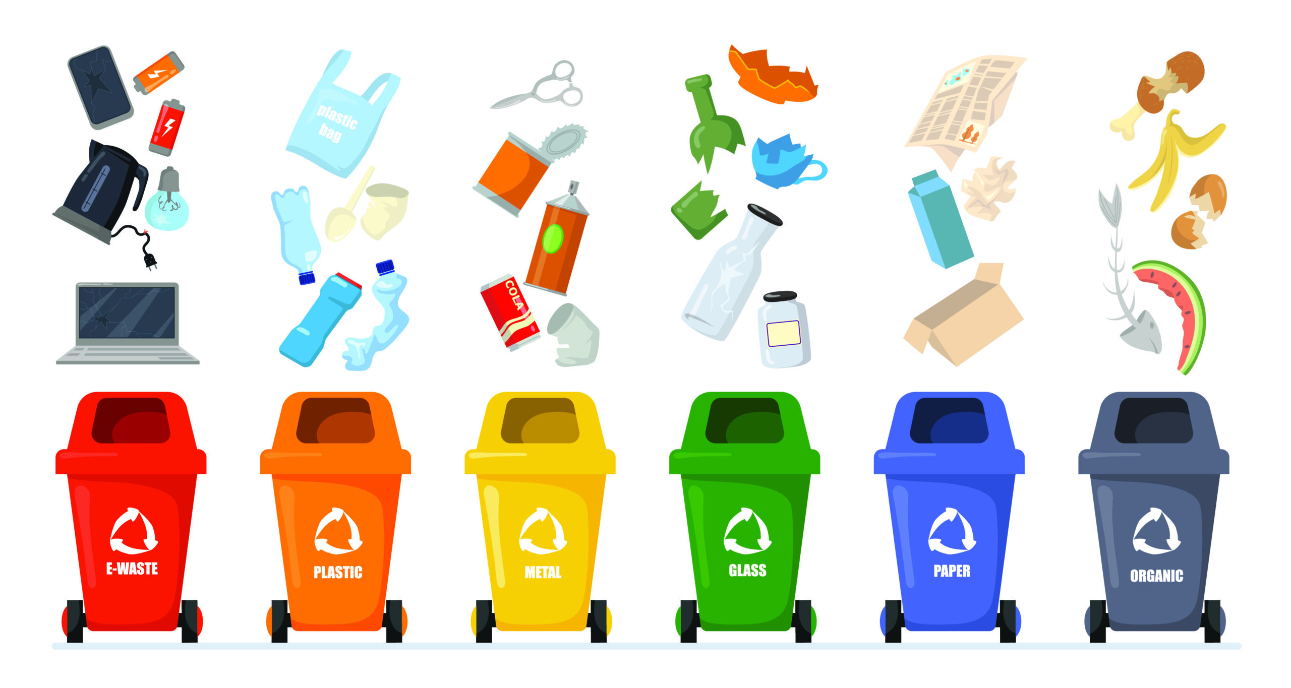 ゴミの分別」を英語で言うと？ - 朝時間.jp