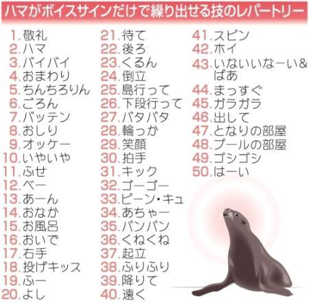 人気者不可避 真似するだけでOK！簡単一発ギャグ30連発‼︎