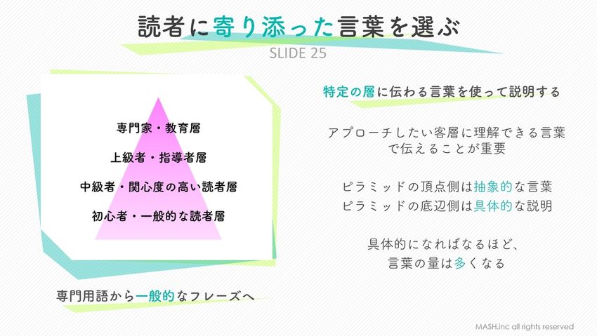 Amazon.co.jp: 言い換えるとちょっと得する言葉――「助かりました」は「○○さんのおかげです！」に王様文庫eBook : 川上徹也: 本