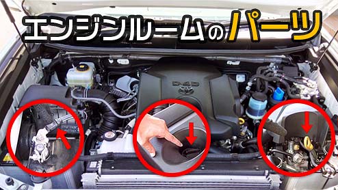 日常点検栃木トヨタ