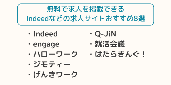 ログイン 企業様・採用担当の方Genkiwork
