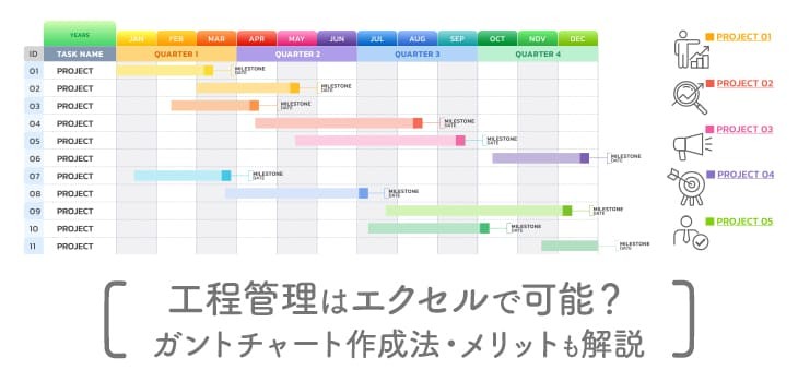 ガントチャートアプリおすすめ 15選 無料アリ・個人利用OKまでニーズに合わせて紹介現場TECH