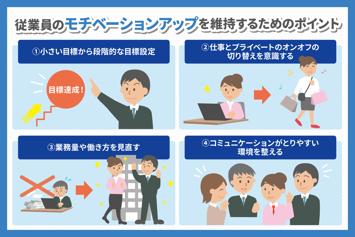 燃えている。仕事マインドに火をつける１２０の言葉。徹底的にやる気を出す。モチベーションアップワード。 10分で読めるシリーズMBビジネス研究班個人の成功論KindleストアAmazon