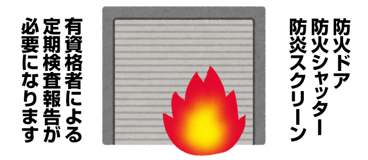 よくあるご質問横引き・水平引きシャッターや門扉、防火防煙シャッターなら株式会社横引SRへ