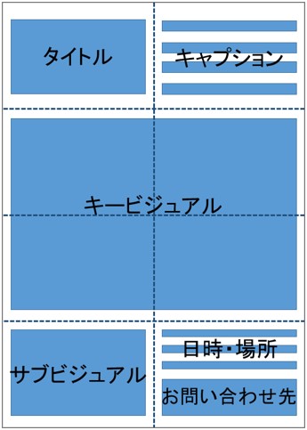 初心者必見 チラシレイアウト作成の5つの基本と7のコツ！見やすいデザインで効果UPOREND オレンド