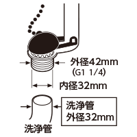 トイレ ロータンク サイフォン管 パッキン 取付 接続 交換 水漏れ防止 新品 - メルカリ