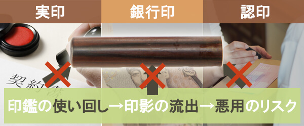 印鑑にはどんな種類があるの？その用途は？ 実印・銀行印・認印 って何？ - 女性が印鑑を作る時