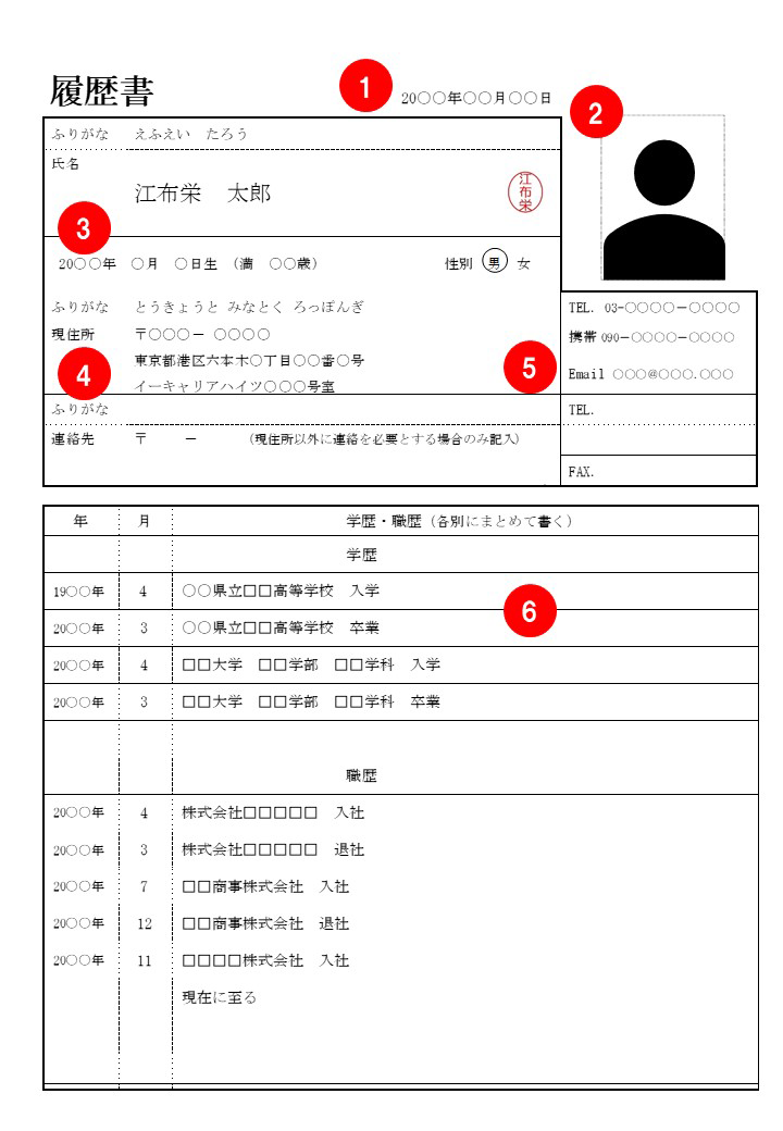 履歴書 封筒の書き方と郵送や手渡し時のマナーを解説製造業工場・エンジニアの求人採用・お仕事探しならウイルタスウイルテック公式求人サイト