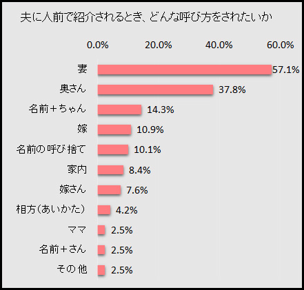 稲葉友、3人の妻を持つ“令和の光源氏”を怪演 島崎遥香の夫役で特技のピアノ演奏も | ORICON