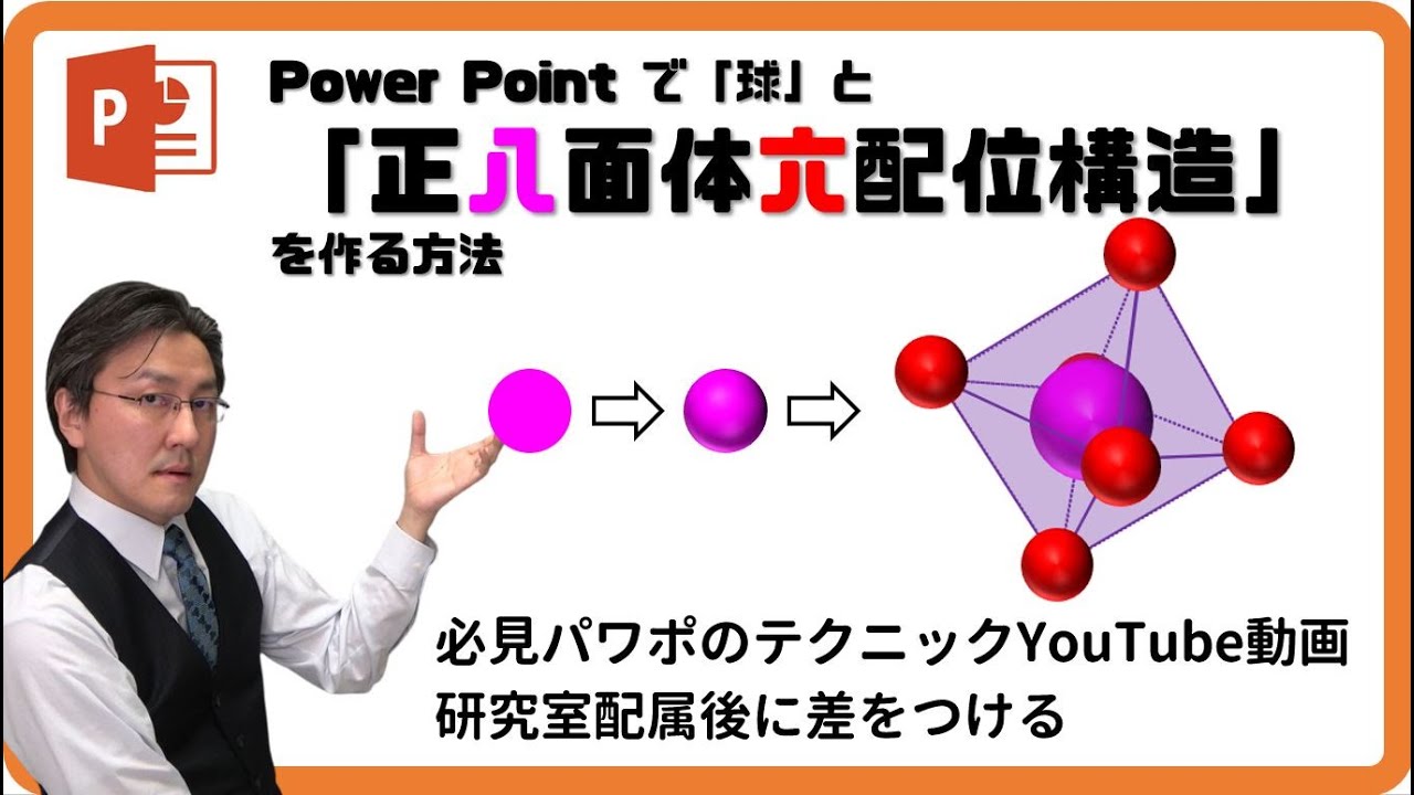 手順ループ説明図 パワーポイント PDCAや反復プロセスをビジュアル化フリー素材、無料素材のDigipot