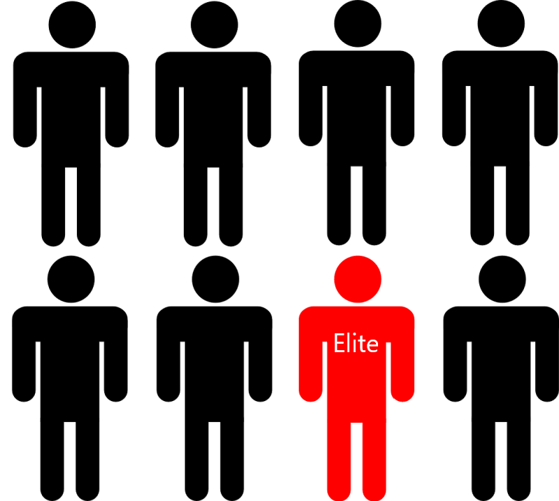 レベルの低い職場7つの特徴！ストレスが限界になる前に知っておきたい対処法