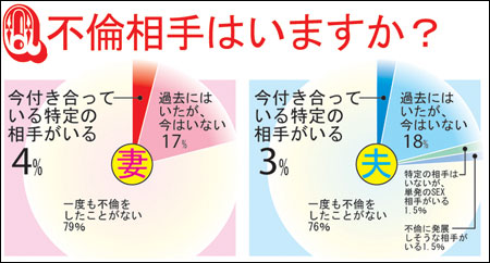 本命の浮気相手」は風俗嬢!? 私がホステスで貯めた生活費が！ ／ありがとう、昨日までの彼。（12） |