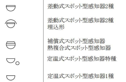 設備施工図の書き方 - 横浜市で人気の キャド jw_cad SketchUp Free cad InkScape Gimpの講習 横浜CAD設計
